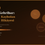 1910'lu yıllarda Osmanlı topraklarına giren bir malzeme, kısa sürede sarayın ve devlet adamlarının elinden düşmeyen bir statü sembolüne dönüştü. Formülünde fenol, doğal kehribar tozları ve tropik reçineler vardı — ama 2. Dünya Savaşı sonrasında üretim durdu ve orijinal formül neredeyse tamamen unutuldu. Bugün "Osmanlı usulü sıkma kehribar" adıyla satılan tesbihler, o dönemin estetiğini modern tekniklerle yeniden yorumluyor.